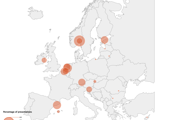 image of Proportion of acute drug toxicity presentations with mention of GHB/GBL, Euro-DEN Plus sentinel hospitals, 2023
